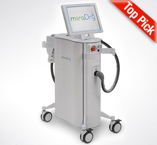 miraDry® Hyperhidrosis Excessive Sweat Treatment Device